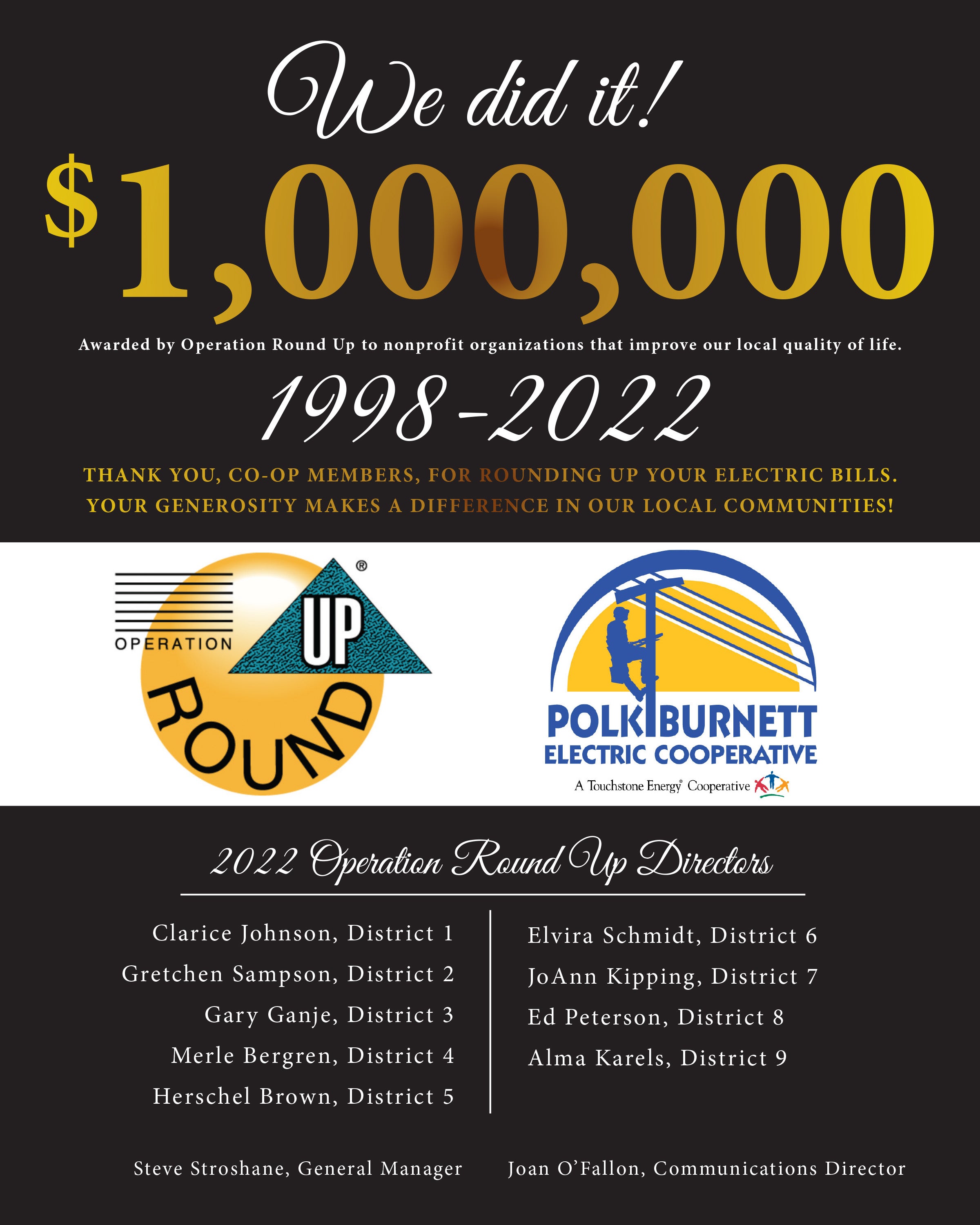 Operation Round Up reaches $1,000,000 in giving, 1998-2022!