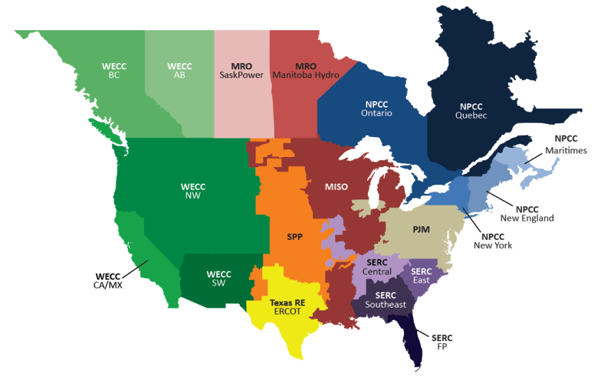 Grid Operators